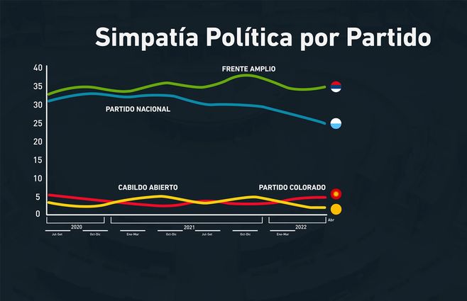simpatia-politica-2.jpg