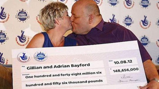 Adrian Bayford