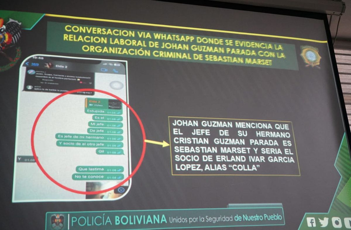 Foto: Policía de Bolivia. Foto: Policía de Bolivia.