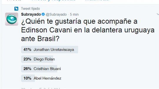 pregunta