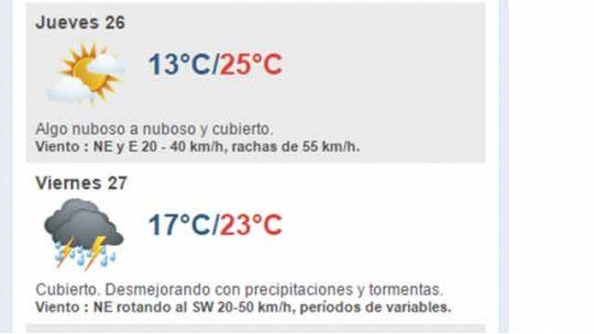 clima