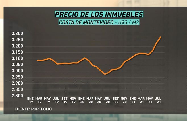 transacciones-nicolussich.jpg