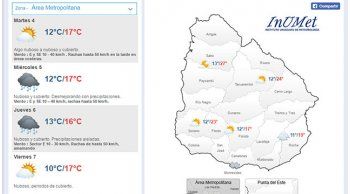 hoy estara soleado y fresco; este miercoles desmejora con precipitaciones