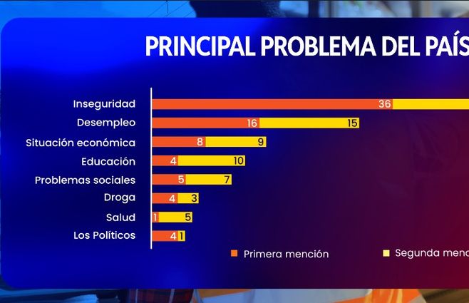 EQUIPOS PROBLEMAS PAIS (4).jpeg