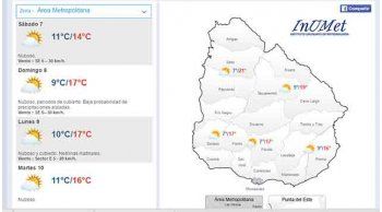 pronostico de fin de semana: baja temperatura, alta nubosidad