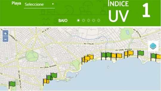 radiacion uv