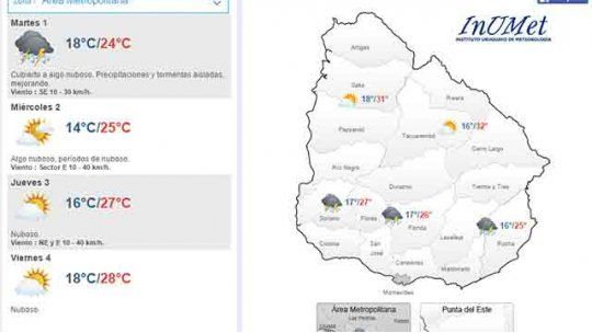 clima