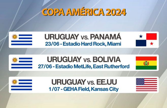Uruguay-en-la-Copa-Américqa.jpg
