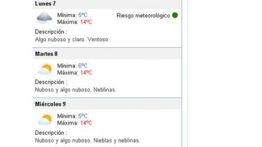 Cesó alerta pero sigue lloviendo al Norte; desde mañana mejorará