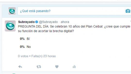 pregunta