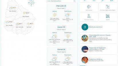 miercoles frio, soleado y temperatura maxima de 17 grados