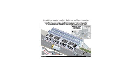 Noticia con infografía