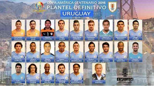 Uruguay Copa América Centenario