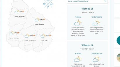llego el otono: se viene un fin de semana con buen tiempo y disminucion de temperatura
