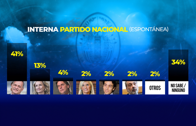 Nacional 2.png