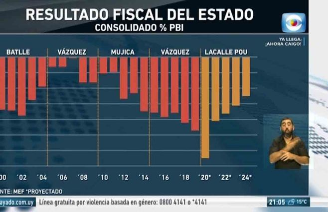 piso-lussich-27deagosto.jpg