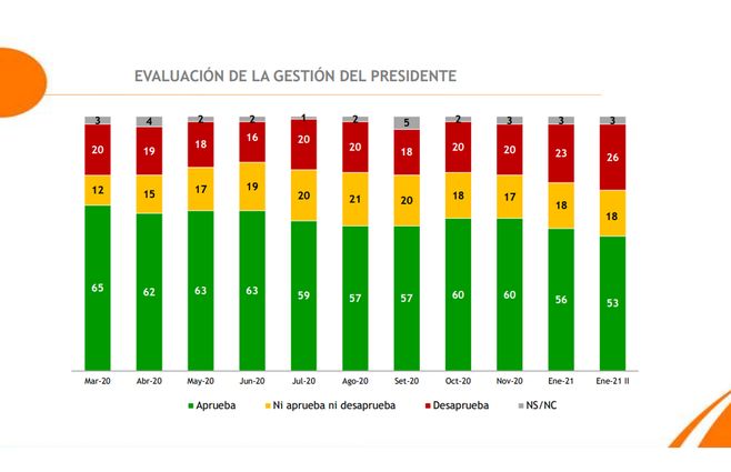Equipos-gestión-Lacalle-POu-enero-dos.jpg