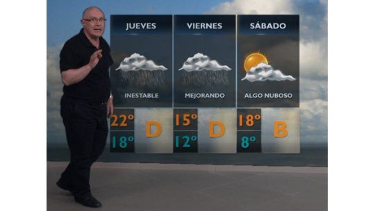 Advertencia naranja para este  jueves y la mañana del viernes