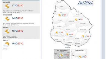 tres dias de buen tiempo: la maxima para hoy sera de 23º