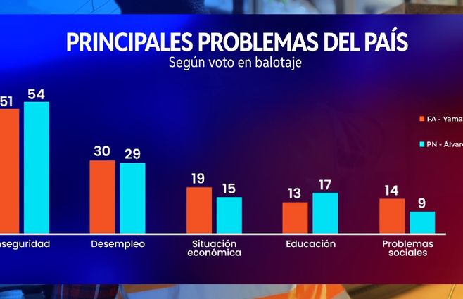 EQUIPOS PROBLEMAS PAIS (3).jpeg