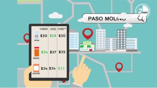 aplicacion precios