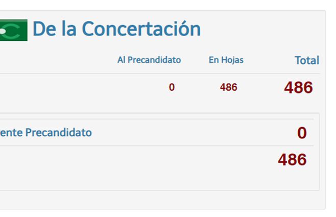 Concertación-voto-final.jpg