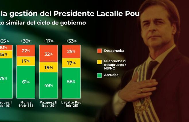 LACALLE POU 3.jpeg
