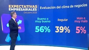 se deteriora el clima de negocios, pero la mayoria de los empresarios lo evalua como bueno o muy bueno
