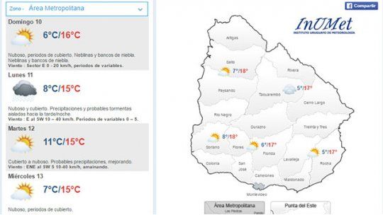 clima domingo