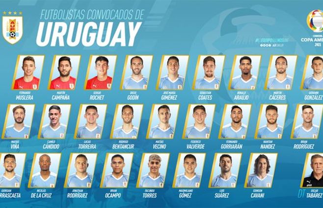 Uruguay-para-la-Copa-América.jpg