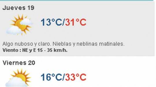 clima