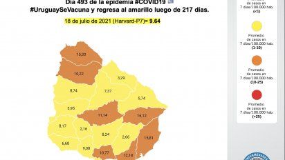 con 150 nuevos casos y 4 fallecidos; uruguay vuelve al nivel amarillo