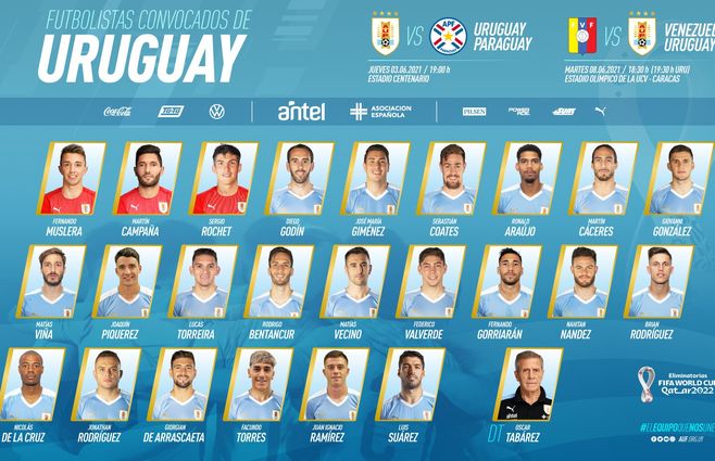 Uruguay-convocados-junio.jpg