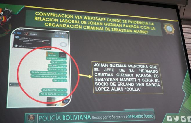 Foto: Policía de Bolivia.