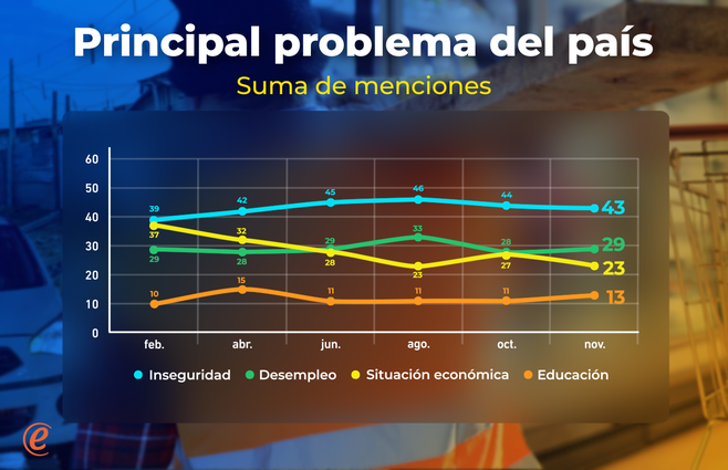 PRINCIPAL PROBLEMA 2.png