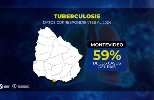 TUBERCULOSIS-EN-URUGUAY.jpg