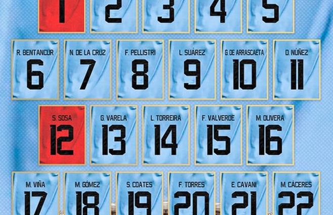 Camisetas-Uruguay-foto-Selección-oficial.jpg