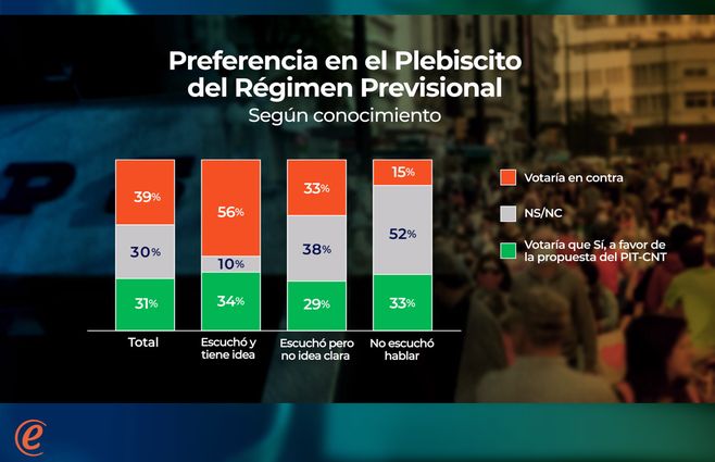 PLEBISCITO PREVISIONAL 3.jpg