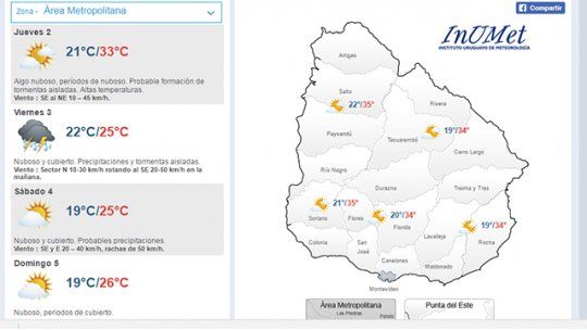 clima
