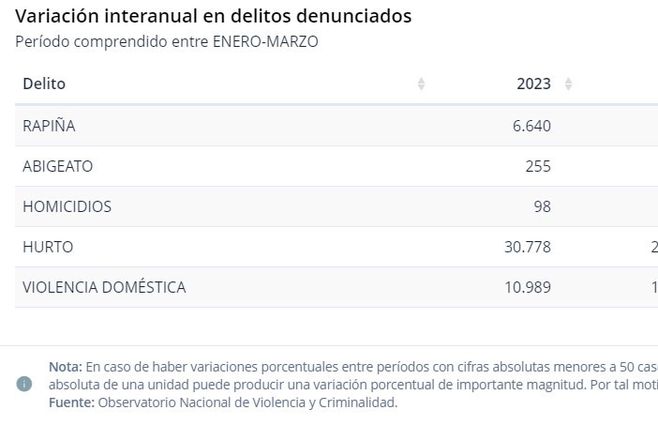 Delitos.jpg