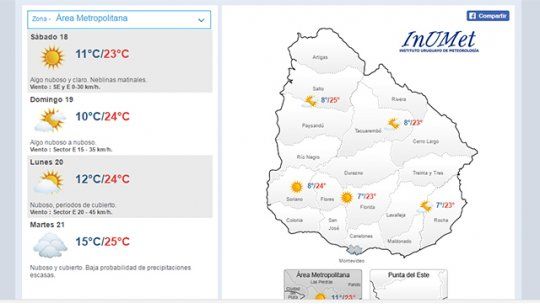 pronostico del tiempo