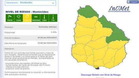 alerta