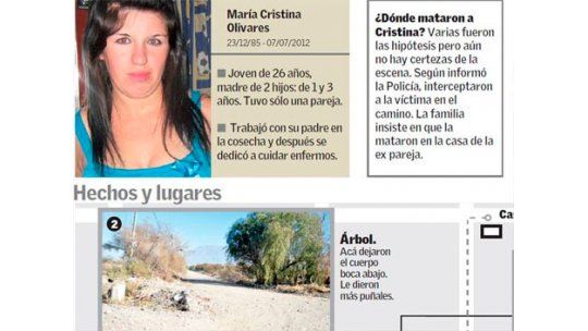 Denunció, la mataron y 19 meses después la citó la Justicia