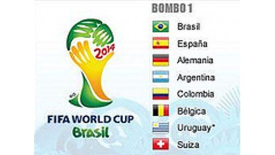 Estos son los cruces que podría haber en las series del Mundial