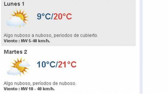 clima