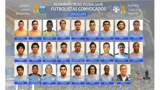 seleccion uruguaya