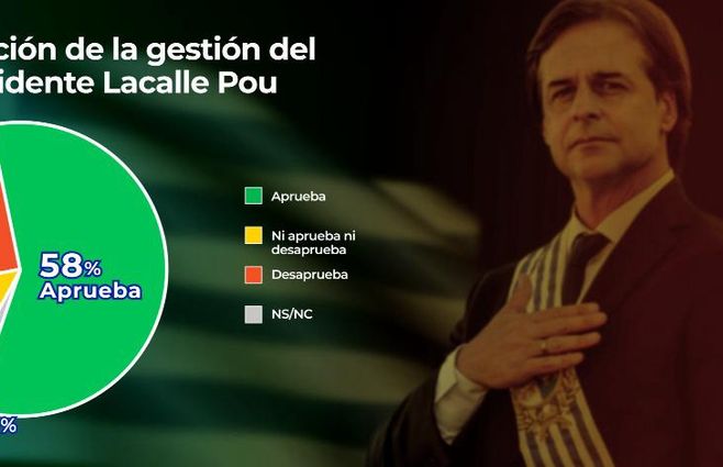 LACALLE POU 1.jpeg