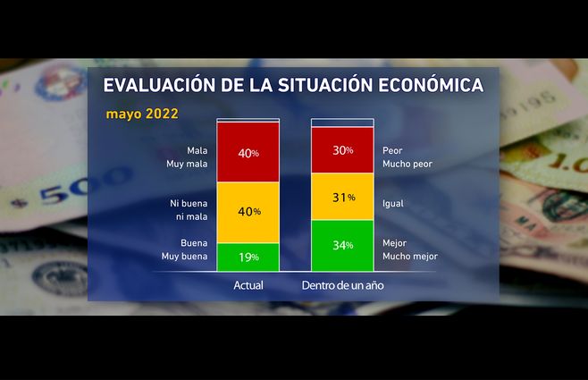 SITUACION-ECONOMICA-1.jpg