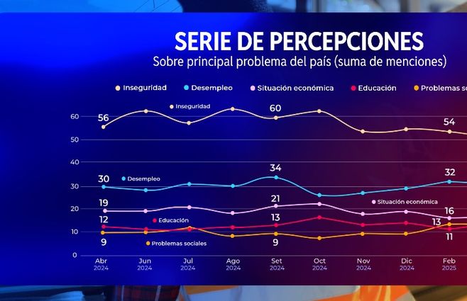 EQUIPOS PROBLEMAS PAIS (2).jpeg