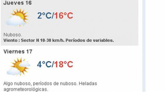 clima